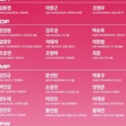 稳小组头名，韩国队6月18强赛名单：孙兴慜、李刚仁、黄喜灿领衔
